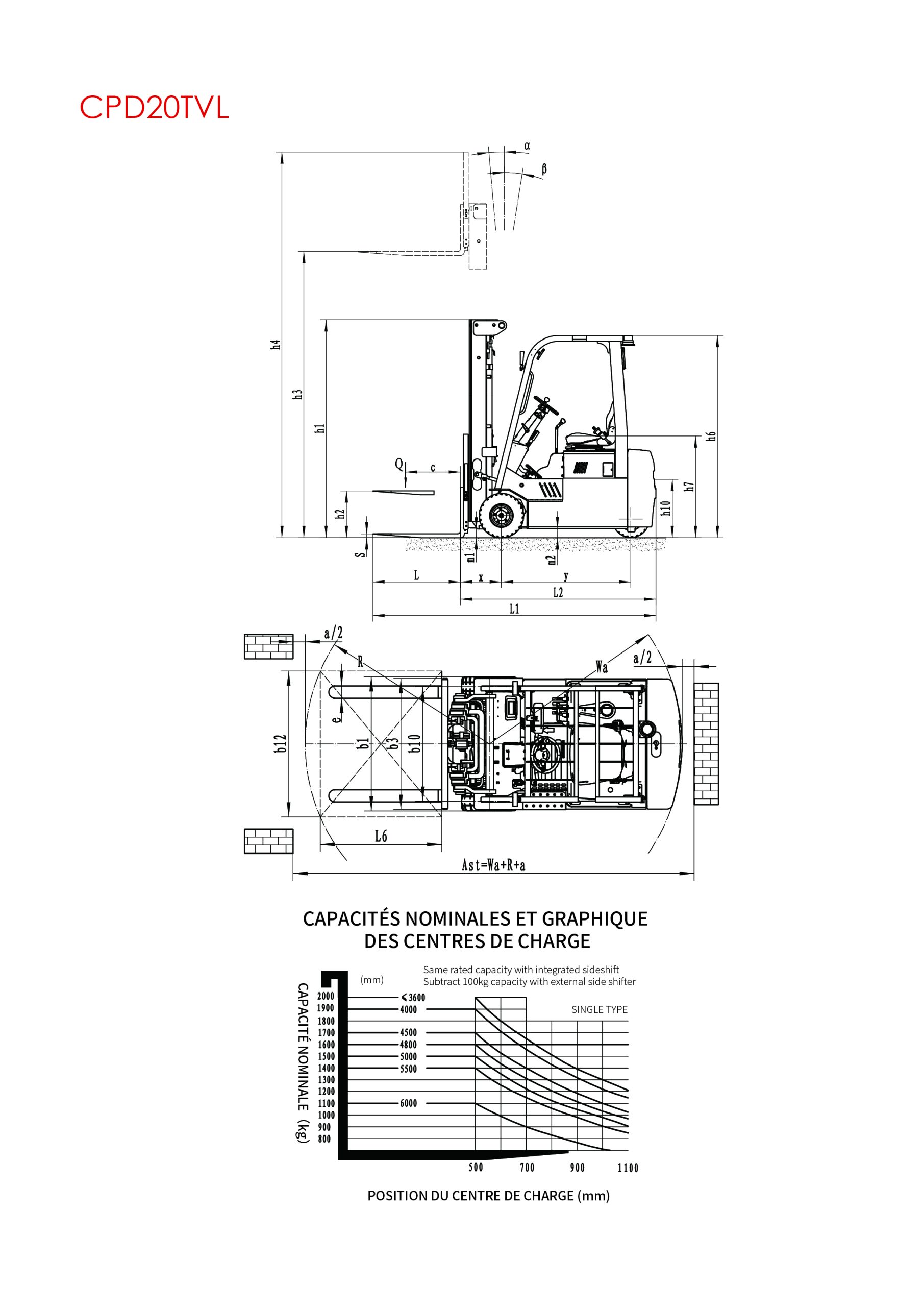 chariot élévateur électrique