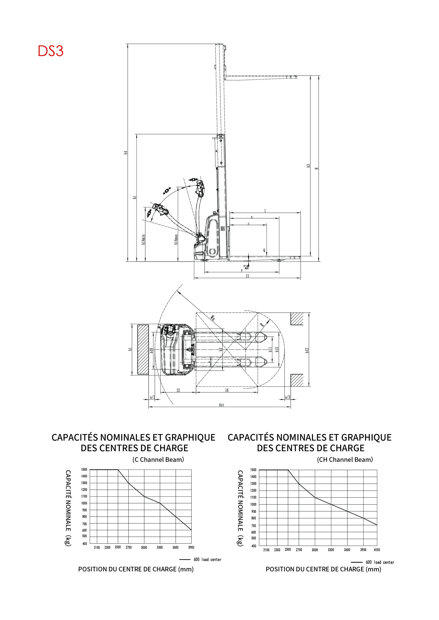 gerbeur électrique